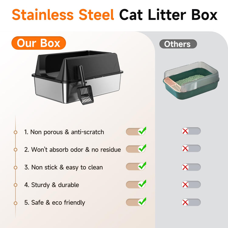 2 Pack XL Stainless Steel Litter Box with High Sides Shield for Multi Cat, Extra Large Tall Wall Open Top Deep Metal Pan for Big Cats, Anti-Leak Non-Stick Odor Control, 2 Scoops Included, Gray