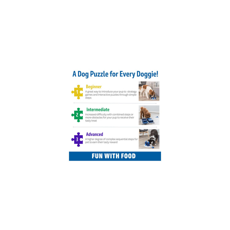 TRIXIE Turn Around - Mad Scientist Dog Activity Interactive Toy, Level 2 Food Puzzle Game, Brain Teasing Treat Dispenser, IQ and Mental Development Toy for Smart Dogs, Enrichment Toy for Boredom Busting