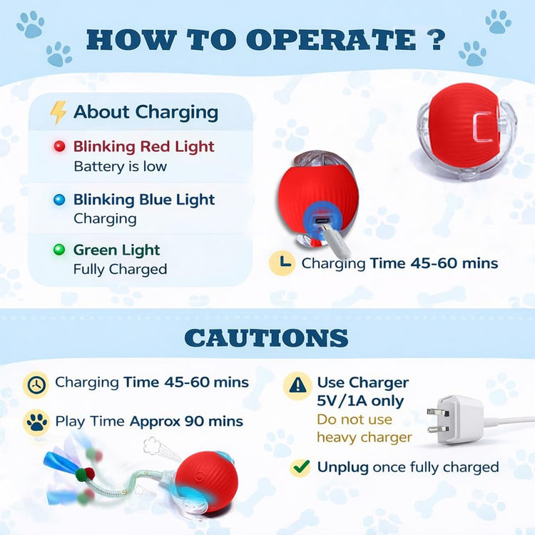 Interactive Cat Toys for Indoor Cats – Motion Activated Automatic Cat Ball with SpeedyTail, 3 Play Modes, Rechargeable LED Rolling Ball, Kitten Toys for Bored Indoor Cats, Smart Cat Enrichment Toy