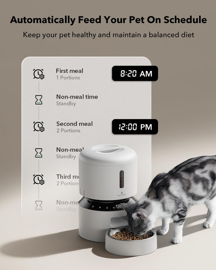 PETLIBRO Automatic Cat Feeder with Camera, 1080P HD & Night Vision, 5GHz/2.4GHz WiFi & Cam Smart Pet Feeder with App Control, 2-Way Audio, Motion Alerts for Cats & Dogs, Stainless Steel Single Tray