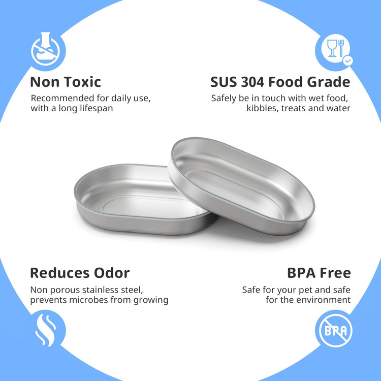 Stainless Steel Bowl for Automatic Microchip Cat Pet Feeder, Sealing Ring Design for Keeping Food Fresh and Reducing Odor, SUS 304, Easy to Clean, 2 Bowl & 1 Mat Set