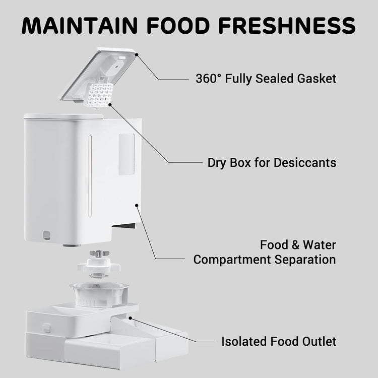 iPettie FW54 5G/2.4GHz WiFi Automatic Feeder and Waterer 2-in-1 Set for Pets, 300 oz Large Capacity for 2 Weeks, Perfect for Working Parents