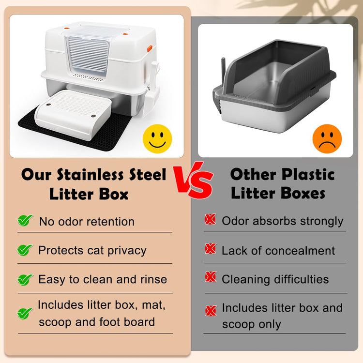Vivifying Stainless Steel Litter Box, XL Side Entry Extra Large Litter Box with Lid for Big Cats & Kitty, Removable Enclosed Metal Cat Pan with High Sided Enclosure, Scoop (Black)