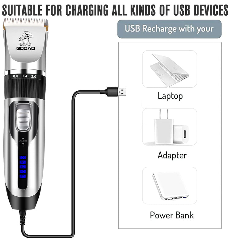Dog Clippers for Grooming,Dog Grooming Kit for Heavy Thick Hair&Coats/Low Noise Rechargeable Cordless Hair Trimmer/Pet Shaver with Paw Trimmer for Small & Large Dogs Cats