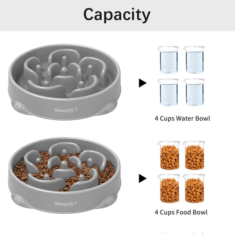 MateeyLife Slow Feeder Dog Bowls 2PCS, Anti-Choking Puzzle Dog Food Bowls, Anti-Slip Interactive Feeding Slow Down Eating, Bloat Stop Maze Dishes for Medium Breeds