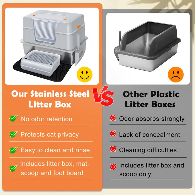 Vivifying Stainless Steel Litter Box, XL Side Entry Extra Large Litter Box with Lid for Big Cats & Kitty, Removable Enclosed Metal Cat Pan with High Sided Enclosure, Scoop (Black)