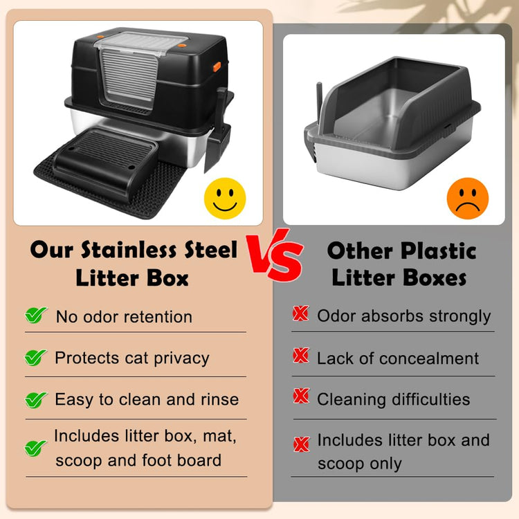 Vivifying Stainless Steel Litter Box, XL Side Entry Extra Large Litter Box with Lid for Big Cats & Kitty, Removable Enclosed Metal Cat Pan with High Sided Enclosure, Scoop (Black)