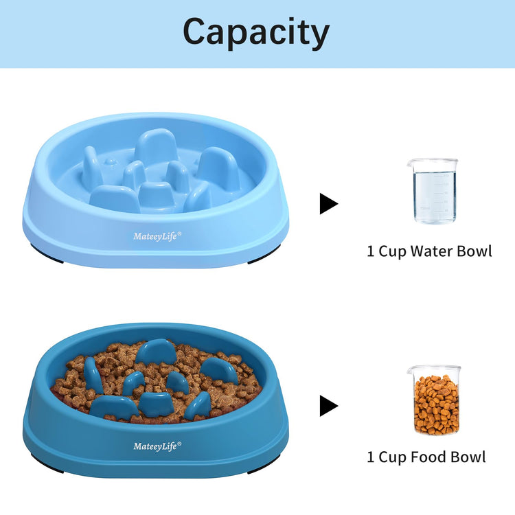 MateeyLife Slow Feeder Dog Bowls 2PCS, Anti-Choking Puzzle Dog Food Bowls, Anti-Slip Interactive Feeding Slow Down Eating, Bloat Stop Maze Dishes for Medium Breeds