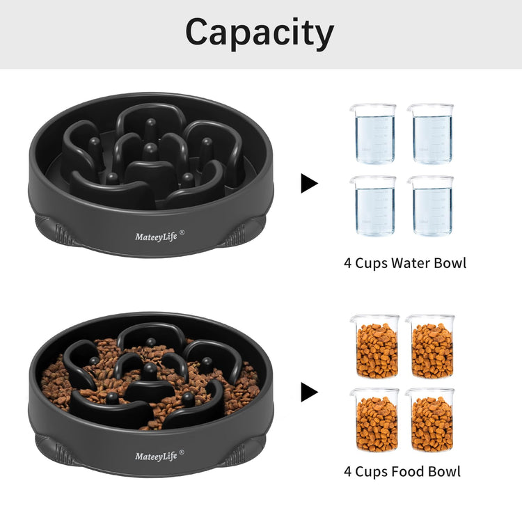 MateeyLife Slow Feeder Dog Bowls 2PCS, Anti-Choking Puzzle Dog Food Bowls, Anti-Slip Interactive Feeding Slow Down Eating, Bloat Stop Maze Dishes for Medium Breeds