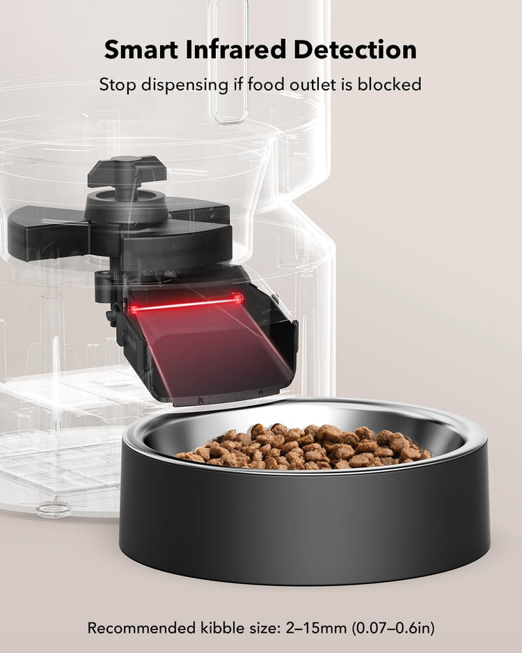 PETLIBRO Automatic Cat Feeder with Camera, 1080P HD & Night Vision, 5GHz/2.4GHz WiFi & Cam Smart Pet Feeder with App Control, 2-Way Audio, Motion Alerts for Cats & Dogs, Stainless Steel Single Tray