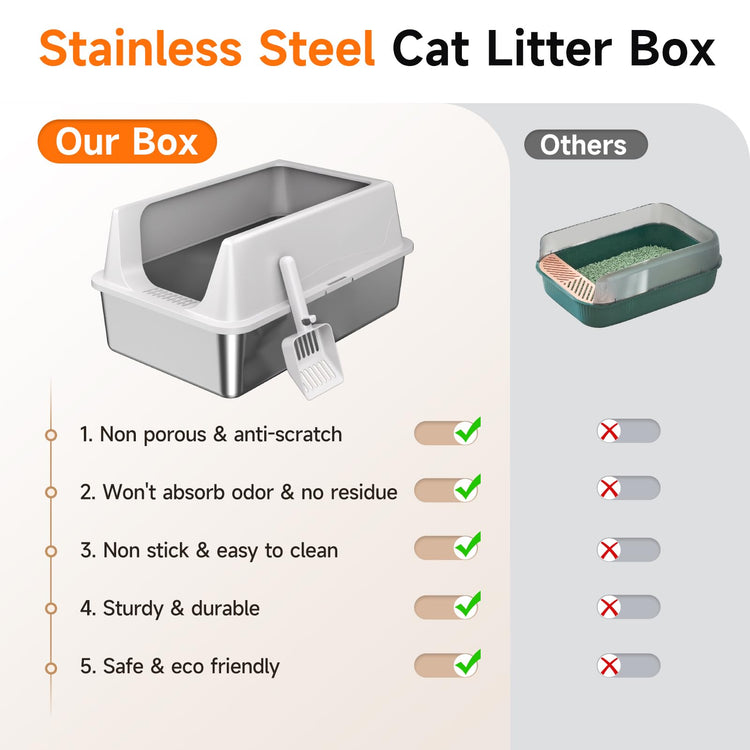 2 Pack XL Stainless Steel Litter Box with High Sides Shield for Multi Cat, Extra Large Tall Wall Open Top Deep Metal Pan for Big Cats, Anti-Leak Non-Stick Odor Control, 2 Scoops Included, Gray