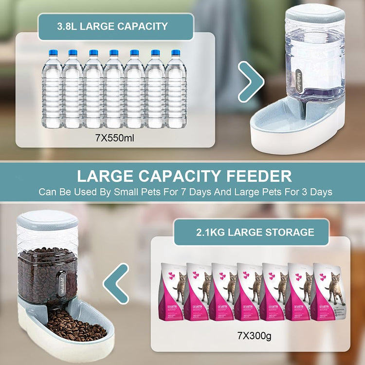 Meikuler Pets Auto Feeder 5.2L,Food Feeder and Water Dispenser Set for Medium & Large Dogs Cats and Pets Animals (Navy)