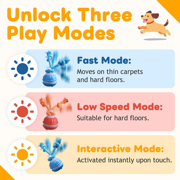 Zealburst Interactive Pet Toy, 360° Auto Rolling Moving Toy for Dogs and Cats, Alleviate Boredom (Blue)