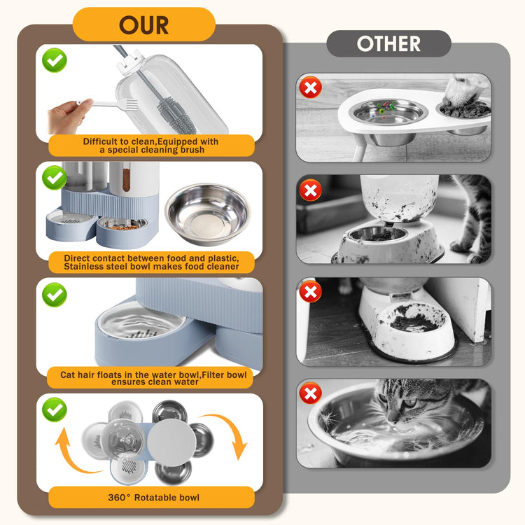 Automatic Gravity Cat Dog Feeder and Water Dispenser with 304 Stainless Steel Bowls 2 in 1 360 Degree Rotatable Auto 2.4L Dry Food and 2.6L Water Bowl for Small Medium Pet Dog Puppy Kitten (Gray)