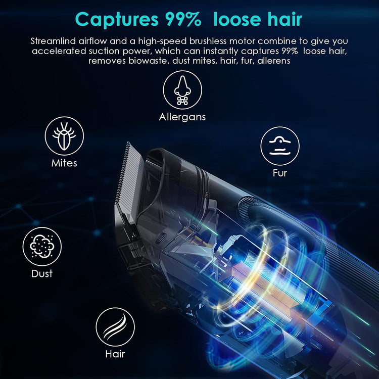 Pet Grooming Kit& Vacuum Suction, Grooming Clippers with 5 Proven Grooming Tools, Professional Pet Grooming Vacuum for Dogs, Cats and Other Animals