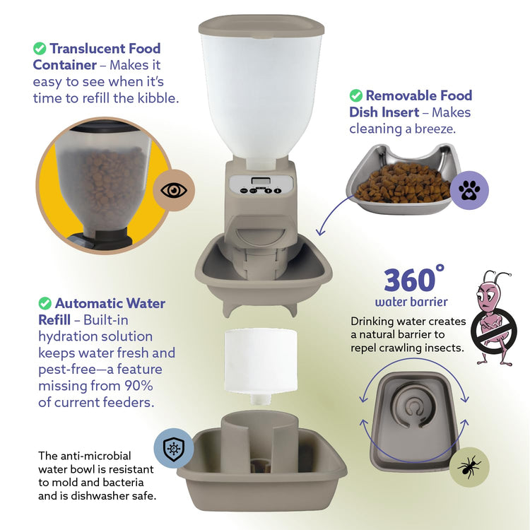 Feeding Friend® Automatic Dog & Cat Food Feeder with Water Dispenser –Smart Pet Feeder with Portion Control, OLED Display, Anti Jam Design, Battery Operated Dispenser for Small - (XS) Pets 4-15 Taupe
