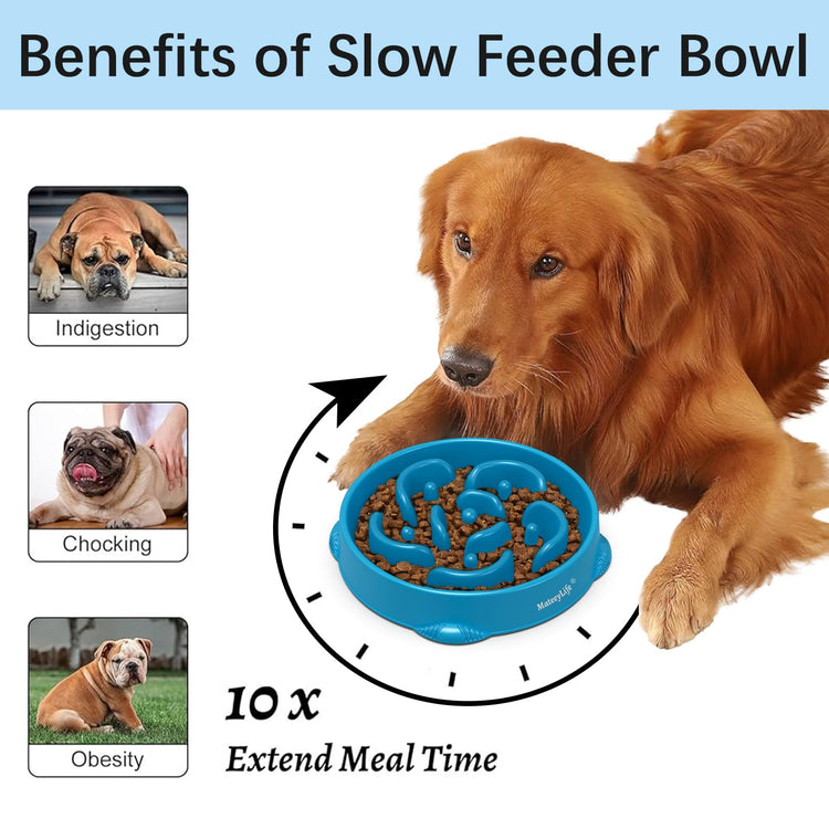 MateeyLife Slow Feeder Dog Bowls 2PCS, Anti-Choking Puzzle Dog Food Bowls, Anti-Slip Interactive Feeding Slow Down Eating, Bloat Stop Maze Dishes for Medium Breeds