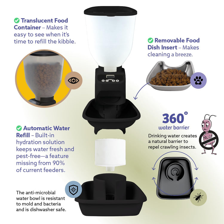 Feeding Friend® Automatic Dog & Cat Food Feeder with Water Dispenser –Smart Pet Feeder with Portion Control, OLED Display, Anti Jam Design, Battery Operated Dispenser for Small - (XS) Pets 4-15 Taupe