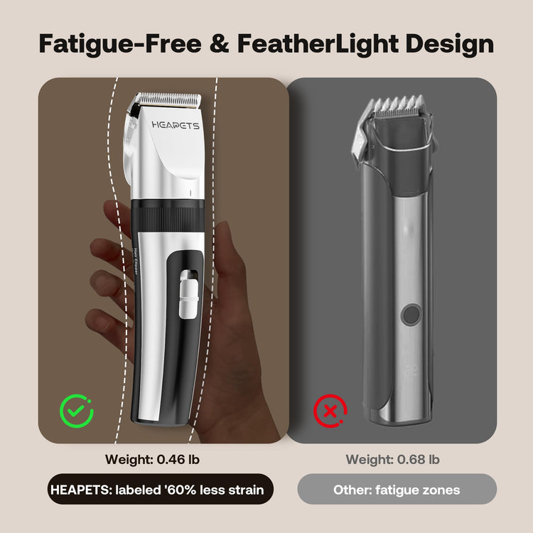 HEAPETS Dog Hair Clippers for Grooming Kit and Dog Paw Trimmer Nail Grinder for Grooming, Low Noise Rechargeable Cordless, Shaver Grooming Supplies for Pet Cats Dogs (Black, White)