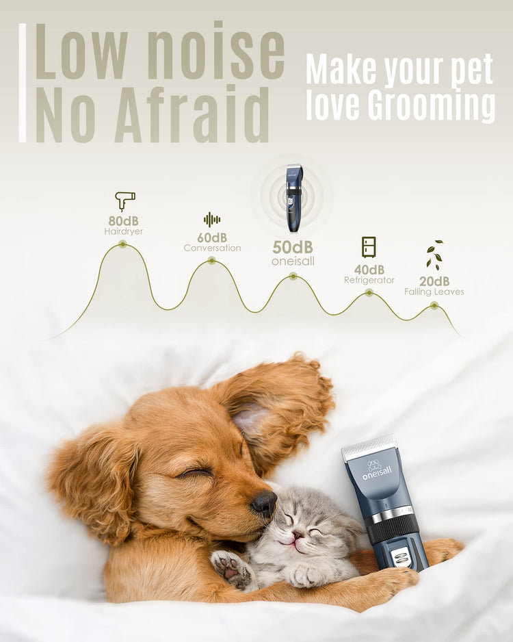 oneisall Dog Clippers Low Noise, Dog Grooming Kit with Rechargeable, Pet Shaver Cordless Electric Quiet Hair Clipper Set for Dogs Cats Pets（Gold）