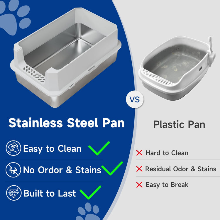 TENTIZON Stainless Steel Cat Litter Box with Lid, Large Covered Enclosed Kitty Litterbox with Hood, Flip Top, High Side, Litter Mat, Scoop for Big Cats, Kitten, No Odor, No Mess, Easy Clean, Grey