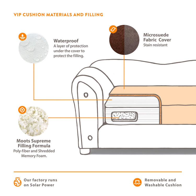 Moots VIP Pet Bed V2 (Chocolate, Medium)