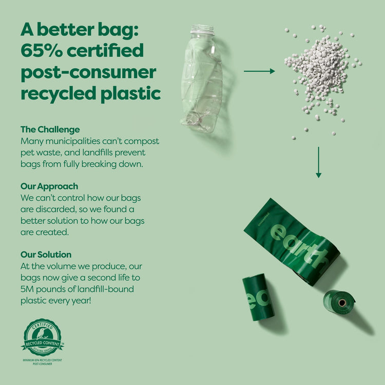 Earth Rated Dog Poop Bag Holder, Durable and Guaranteed Leakproof, Unscented, Dispenser with Starter Roll