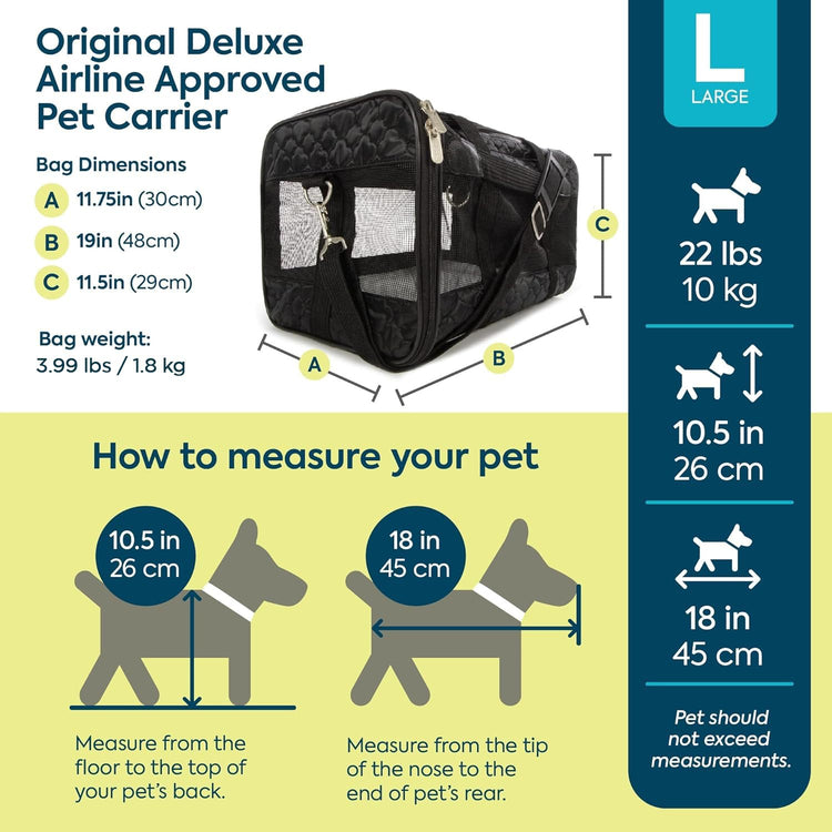 Sherpa Original Deluxe Travel Pet Carrier, Airline Approved & Guaranteed On Board - Charcoal Gray, Medium