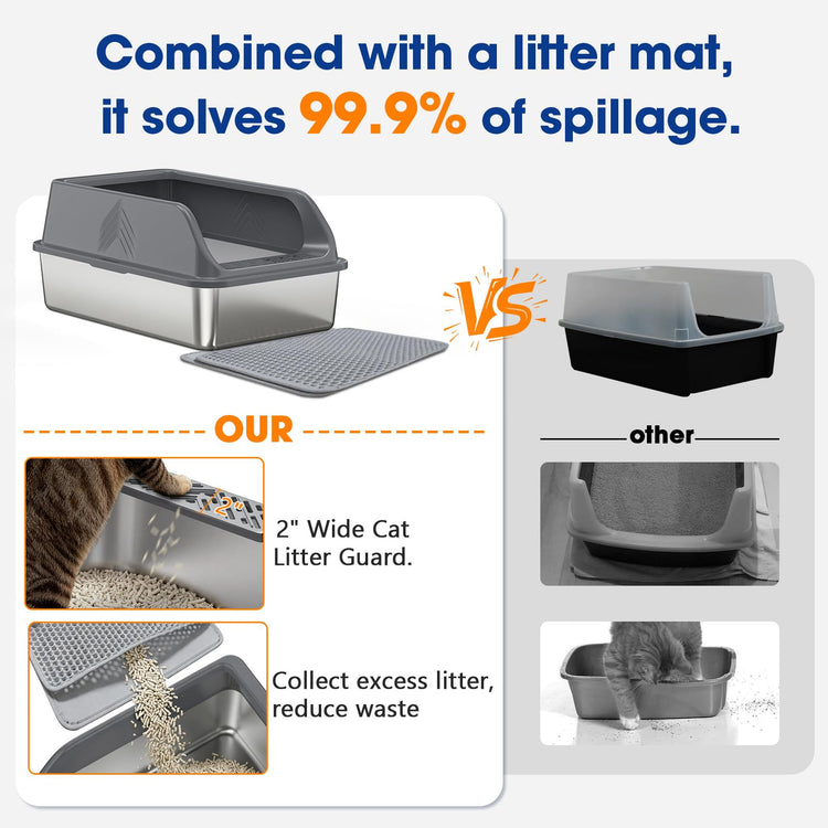 2 Pack XL Stainless Steel Litter Box, Metal Cat Litter Boxes with Lid, High Sided Enclosed Litter Boxes for Big Cat and Multiple Cats, Anti-Urine Leakage | Non-Stick Bottom & Includes Scoop