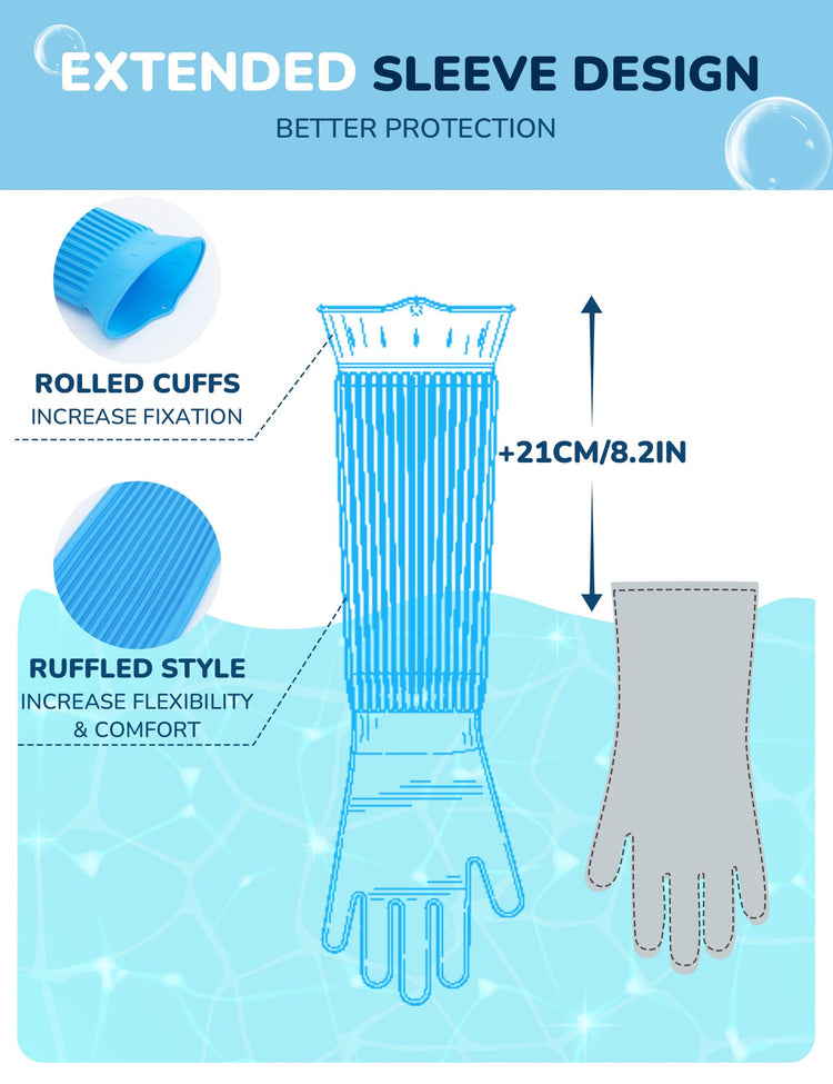 Pecute Pet Grooming Gloves - Heat Resistant Silicone Gloves with High-Density Teeth, Enhanced Five Finger Design for Bathing and Massaging Dogs and Cats, Blue