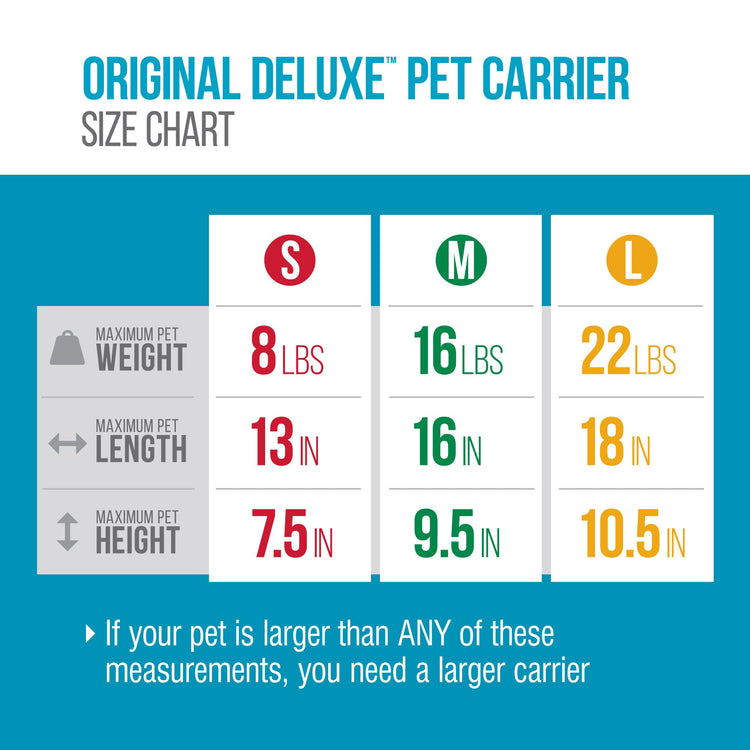 Sherpa Original Deluxe Travel Pet Carrier, Airline Approved & Guaranteed On Board - Charcoal Gray, Medium