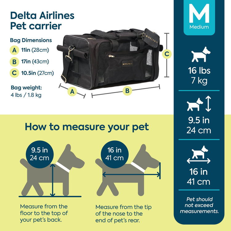 Sherpa Delta Airlines Travel Pet Carrier, Airline Approved & Guaranteed On Board - Black, Medium