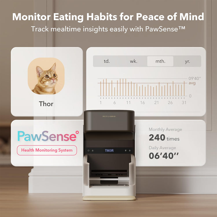 PETLIBRO RFID Automatic Cat Feeder, Collar Tag-Activated Personalized Meals, 5G&2.4G Wi-Fi Programmable Cat Food Dispenser with Cats Recognition & Diet Tracking for Multi-Pet Homes and Different Diets