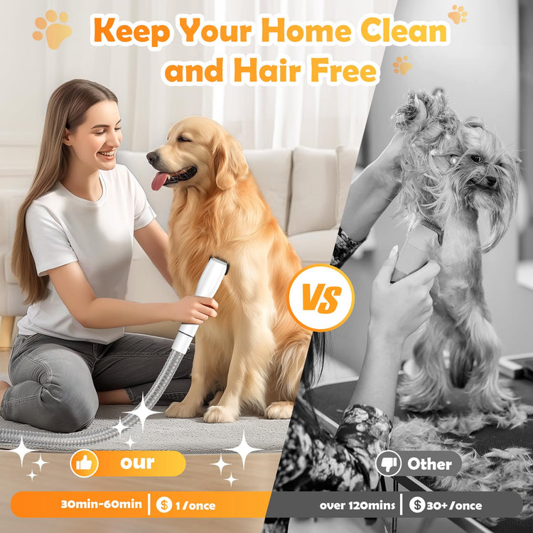 SNOYWEN Dog Grooming Vacuum & Dryer & Clippers for Shedding Grooming, 3L Canister for Large Dog, 3 in 1 Grooming Kit for Dogs at Home, Adjustable Temperature and Airflow Pet Grooming Kits.