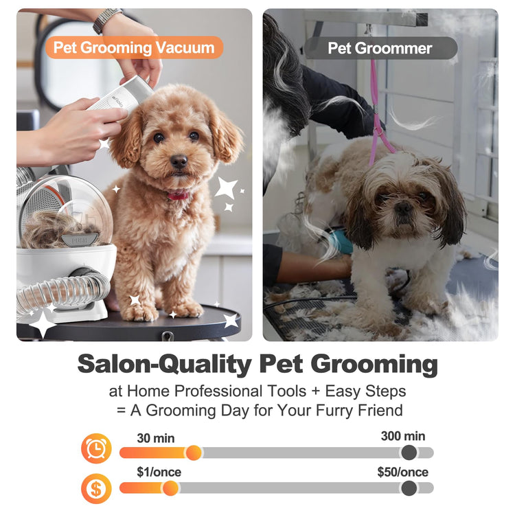 Afloia 6-in-1 Dog Grooming Kit, Pet Grooming Vacuum for Shedding, Dog Hair Vacuum with Clipper Nail Trimmer Grinder, Pet Brush Groomer at Home, Low Noise Cats Hair Remover, 1.5L Dust Cup, Pink