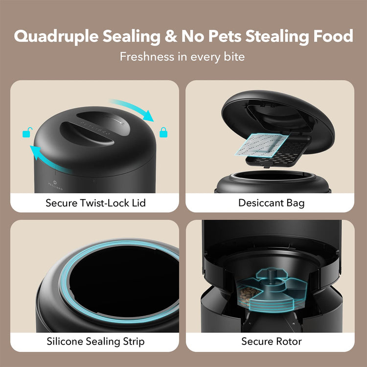 PETLIBRO Automatic Cat Feeder, Automatic Dog Food Dispenser with Freshness Preservation, 5L Timed Pet Feeders for Dry Food, Up to 6 Meals Per Day, Granary 5L Basic Button Type White