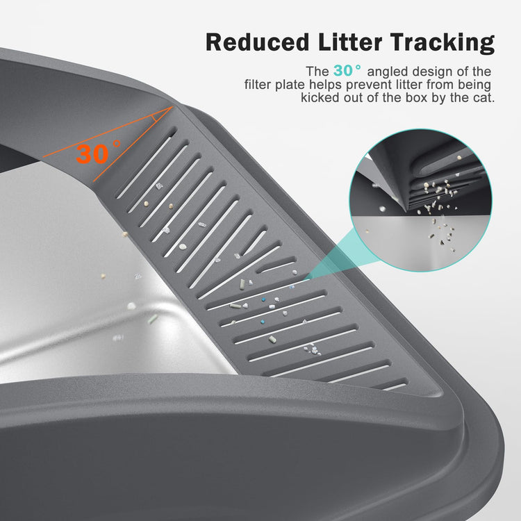 2 Pack Stainless Steel Litter Box for Kitty | Metal Kitty Litter Box with Lid High Sided for Small Cats or Injured Cats, Bunny Litter Boxes, Low Entry, Odor-Free, Non-Stick,Includes Scoop