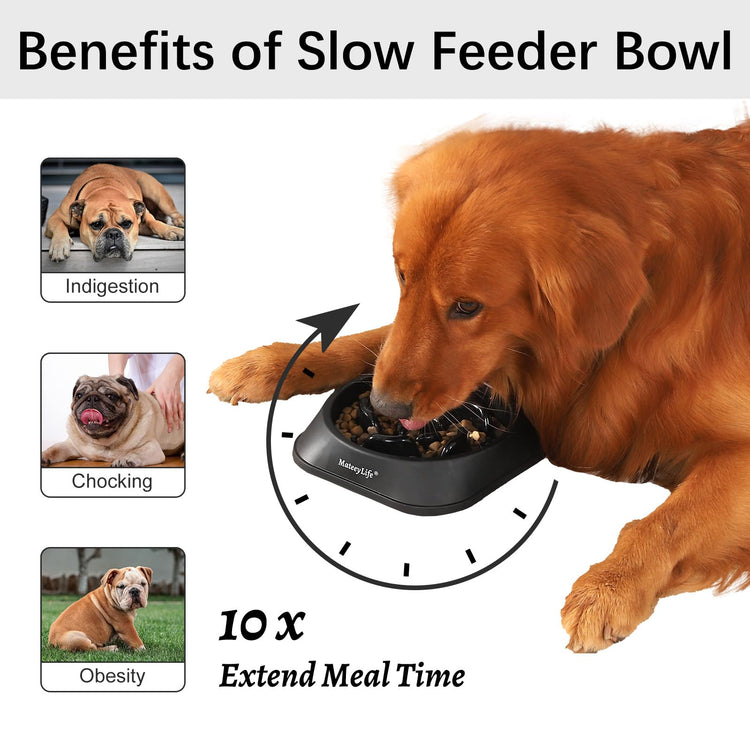 MateeyLife Slow Feeder Dog Bowls 2PCS, Anti-Choking Puzzle Dog Food Bowls, Anti-Slip Interactive Feeding Slow Down Eating, Bloat Stop Maze Dishes for Medium Breeds