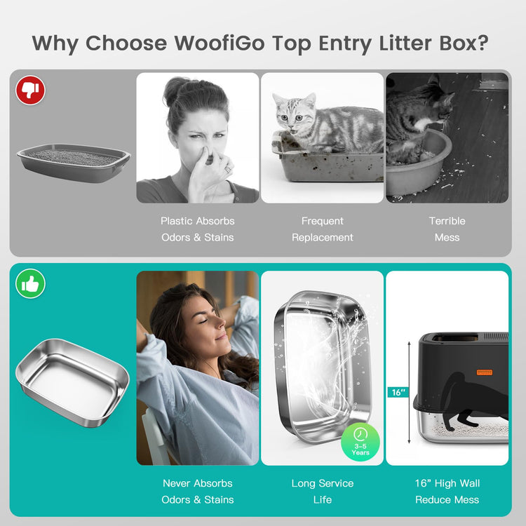 WoofiGo Enclosed Stainless Steel Cat Litter Box with Lid, XL Extra Large Litter Box for Big Cats, Metal Litter Pan High Sided, Never Absorbs Odors, Anti-Urine Leakage, Easy Cleaning, Include Scoop