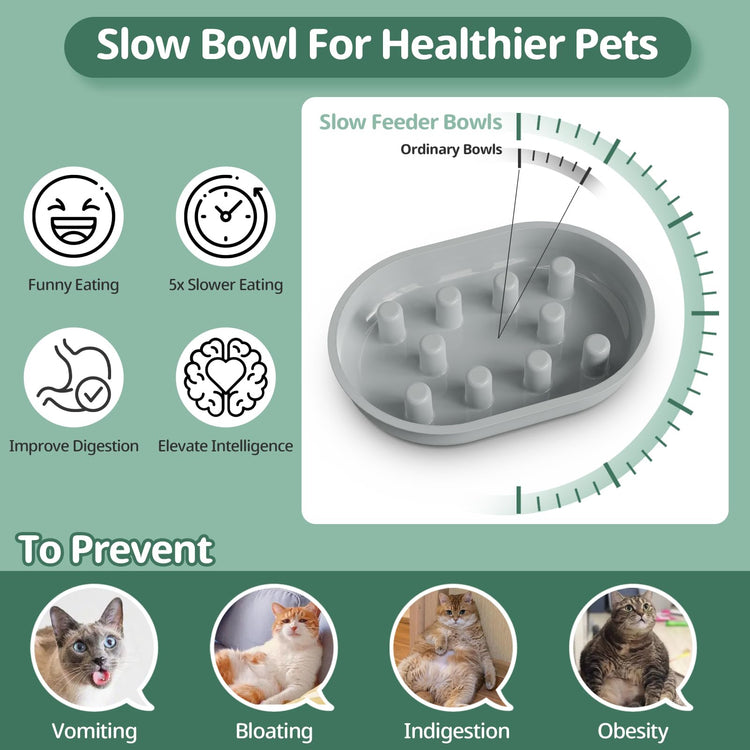 Stainless Steel Bowl for Automatic Microchip Cat Pet Feeder, Sealing Ring Design for Keeping Food Fresh and Reducing Odor, SUS 304, Easy to Clean, 2 Bowl & 1 Mat Set