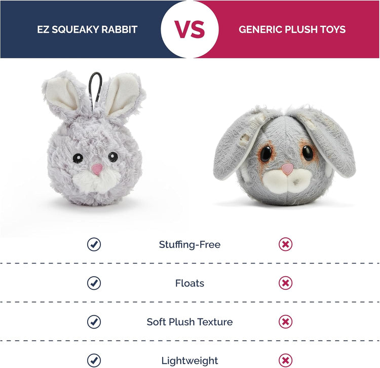 petlou Squeak Toys for Aggressive Chewers Small Medium Breed Chew Toys,Fetch Ball Indoor Ball Toys,Sqeaky Dog Toys (4" EZ Squeaky Rabbit)