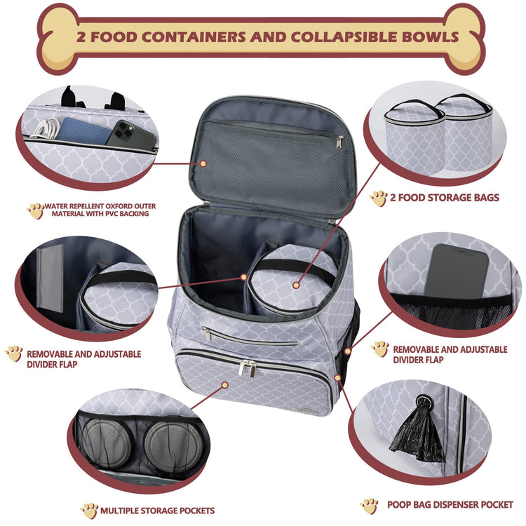 BAGLHER丨Dog Travel Bag Backpack, Airline Approved Pet Supplies Backpack, Dog Travel Bag with 2 Silicone Collapsible Bowls and 2 Food Baskets, Black