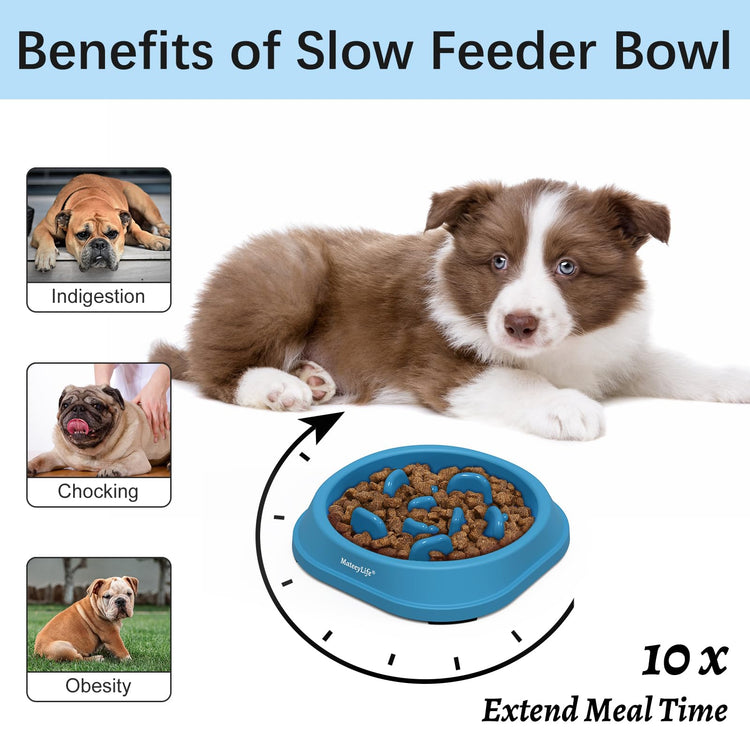 MateeyLife Slow Feeder Dog Bowls 2PCS, Anti-Choking Puzzle Dog Food Bowls, Anti-Slip Interactive Feeding Slow Down Eating, Bloat Stop Maze Dishes for Medium Breeds