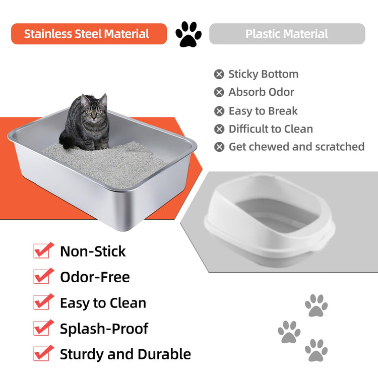 Stainless Steel Cat Litter Box - Large Metal High-Sided Pan for Cats, Pets, Non-Stick, Odor-Free, Easy to Clean, Splash-Proof, Durable (17.7" L x 13.8" W x 6" H)