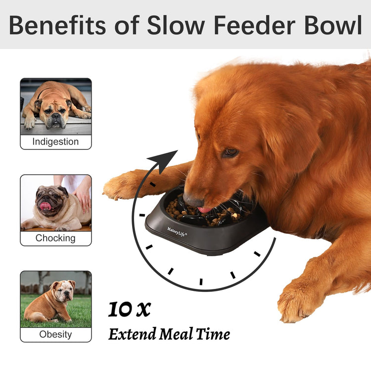 MateeyLife Slow Feeder Dog Bowls 2PCS, Anti-Choking Puzzle Dog Food Bowls, Anti-Slip Interactive Feeding Slow Down Eating, Bloat Stop Maze Dishes for Medium Breeds