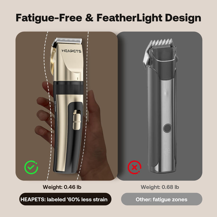 HEAPETS Dog Hair Clippers for Grooming Kit and Dog Paw Trimmer Nail Grinder for Grooming, Low Noise Rechargeable Cordless, Shaver Grooming Supplies for Pet Cats Dogs (Black, White)
