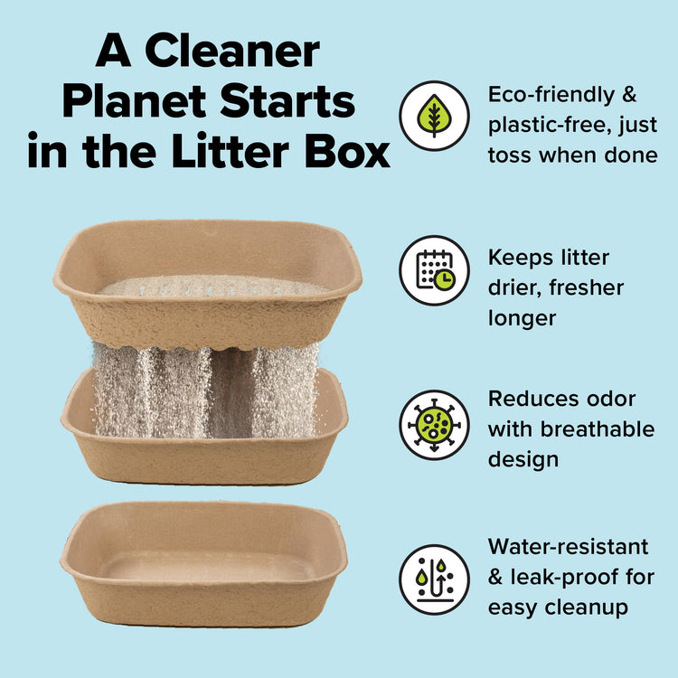 Kitty Sift Disposable Cat Litter Box Large, 6 Count, Durable Portable for Travel and Home, Eco-Friendly Disposable Litter Box Controls Odor