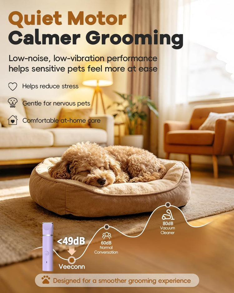 Veeconn Dog Clippers Grooming Kit Hair Clipper-Low Noise Paw Trimmer- Rechargeable - Cordless Quiet Nail Grinder Shaver for Cats and Other Pets
