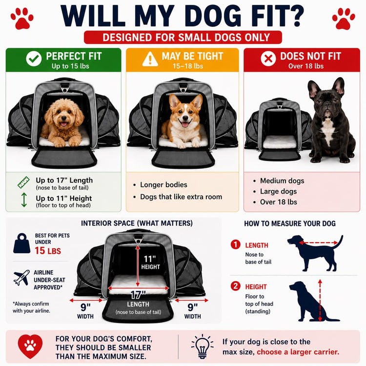 RUFF LIFE 101 Airline Approved Expandable Premium Pet Carrier on Wheels- Two Sided Rolling Carrier- Designed for Dogs & Cats- Extra Spacious Soft Lined Carrier! (Black) (RL-PET-CARRIER-WHEELS)