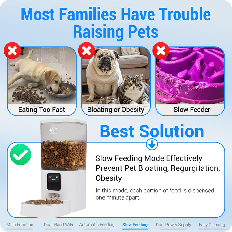 Frienhund Timed Automatic Cat Feeder 2 Cats with Slow Feed: Dual Automatic Dog Feeder with Information Visualization, Programmable Auto Cat Food Dispenser for Multiple Pets,Detachable for Clean-29 Cup
